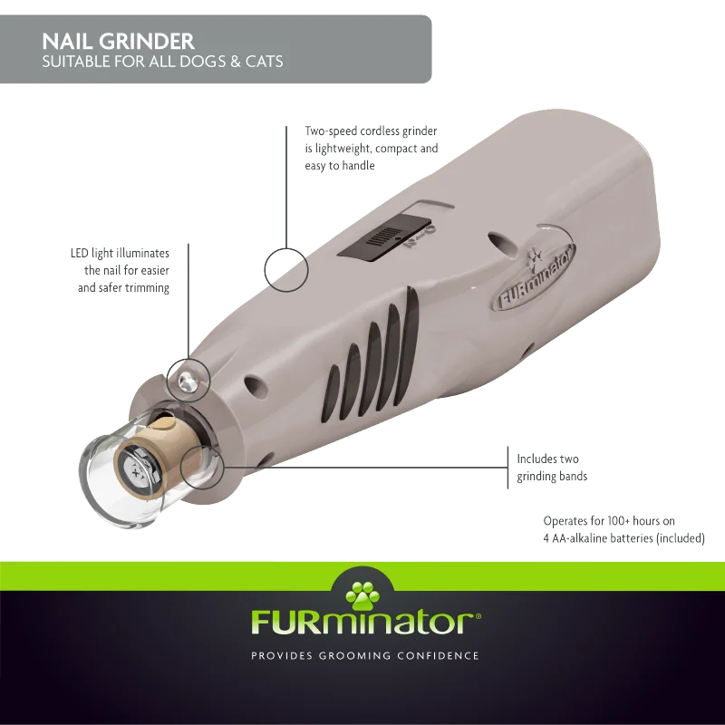 FURminator Nail Grinder