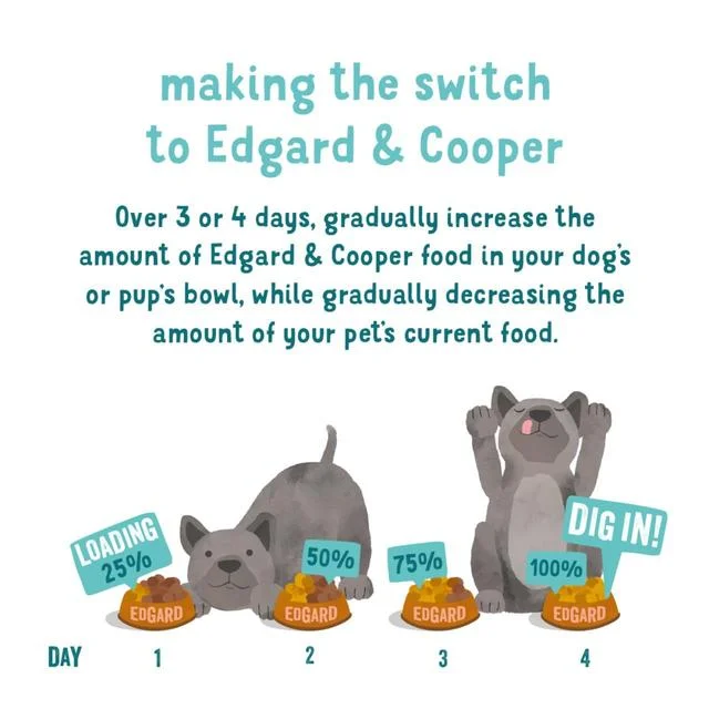 Edgard & Cooper Fresh Dog Dry Food Plant Based Adult Beetroot & Pumpkin   2.5kg